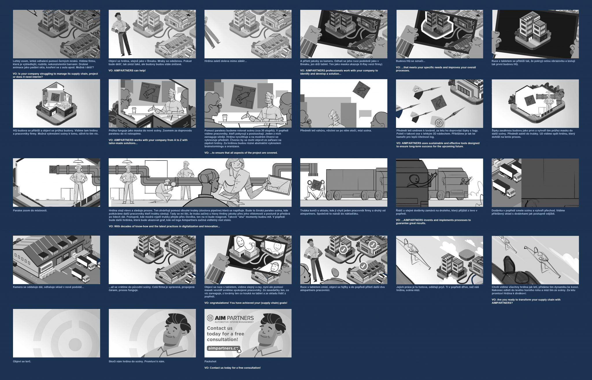 storyboard explainer v3 2 min | artBlock